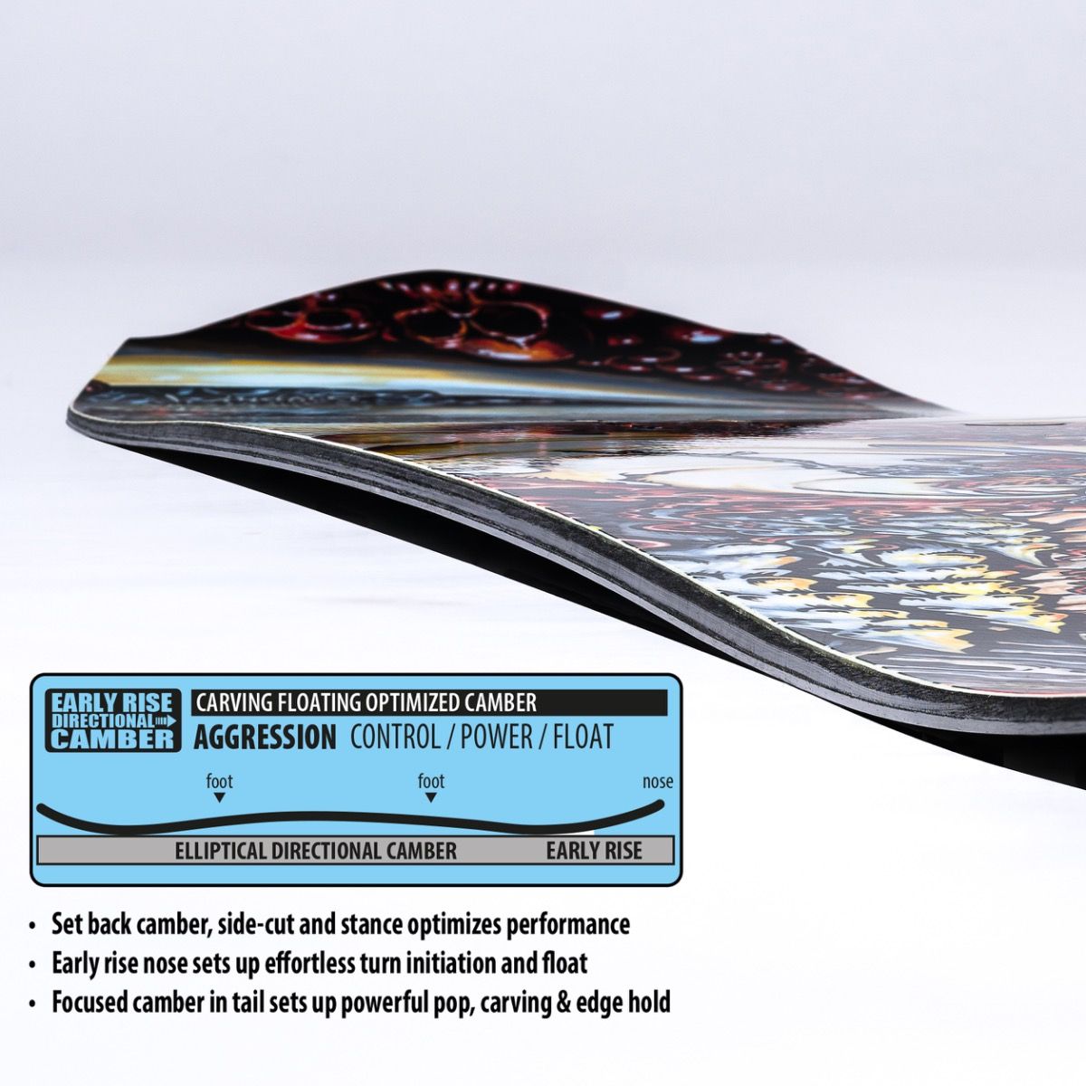 2026 LIB TECH MAYHEM ROCKET SNOWBOARD – rudeboys