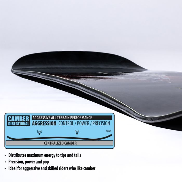 2026 LIB TECH SKUNK APE CAMBER SNOWBOARD – rudeboys